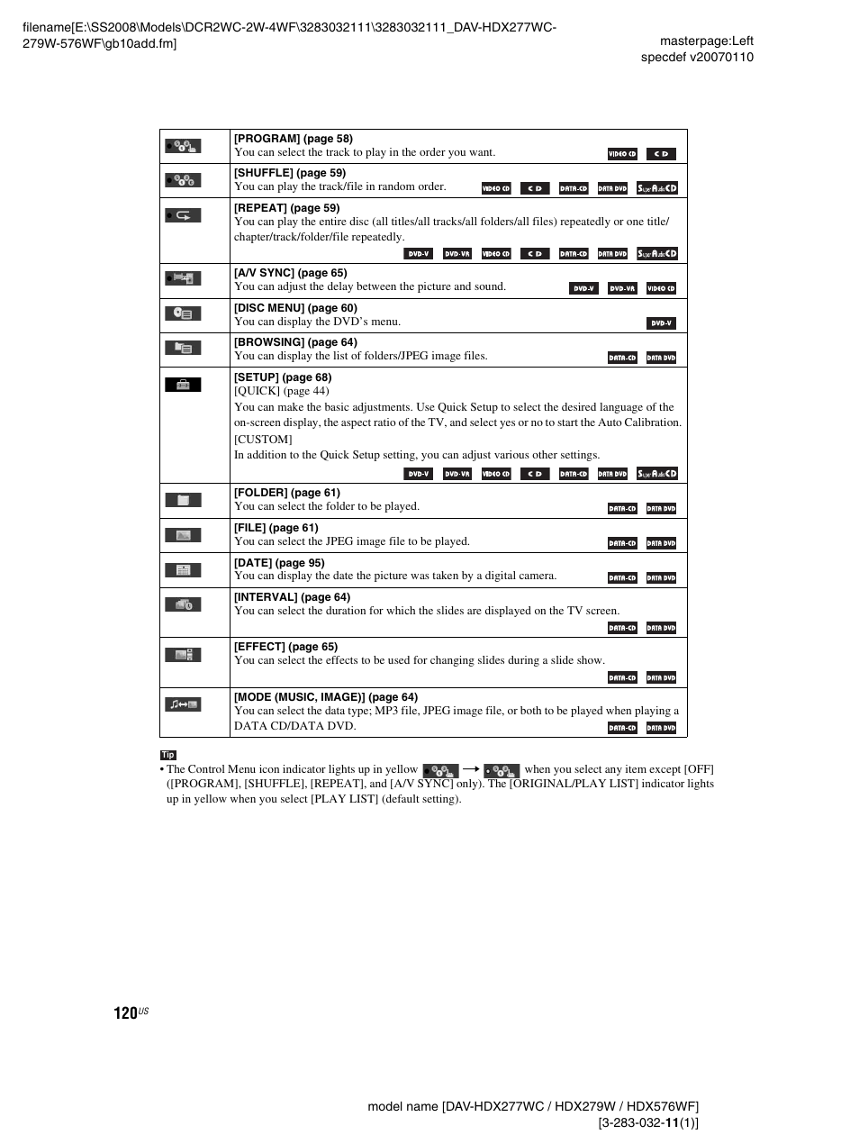 Sony DAV-HDX277WC User Manual | Page 120 / 124