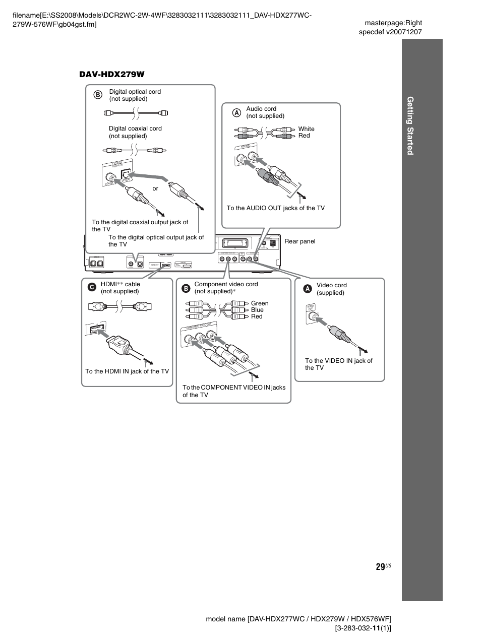 Gettin g star ted dav-hdx279w | Sony DAV-HDX277WC User Manual | Page 29 / 124