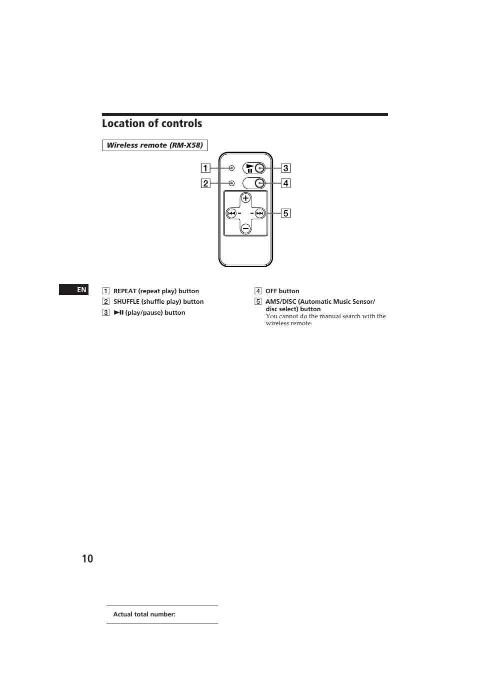 Location of controls | Sony CDX-52RF User Manual | Page 10 / 54