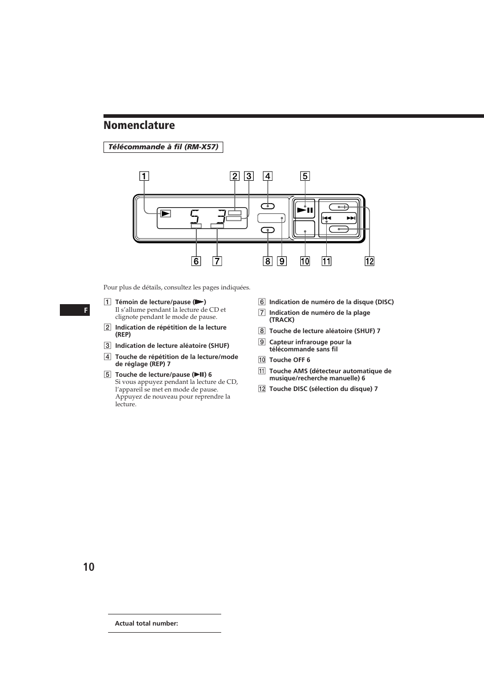 Nomenclature | Sony CDX-52RF User Manual | Page 22 / 54