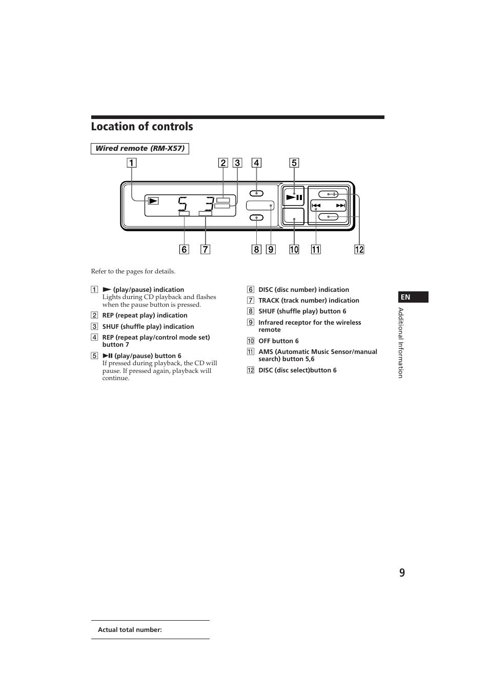Location of controls | Sony CDX-52RF User Manual | Page 9 / 54