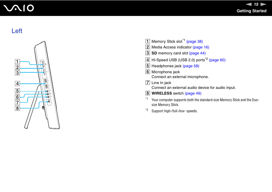 Left | Sony V G C - J S 2 0 0 User Manual | Page 15 / 136