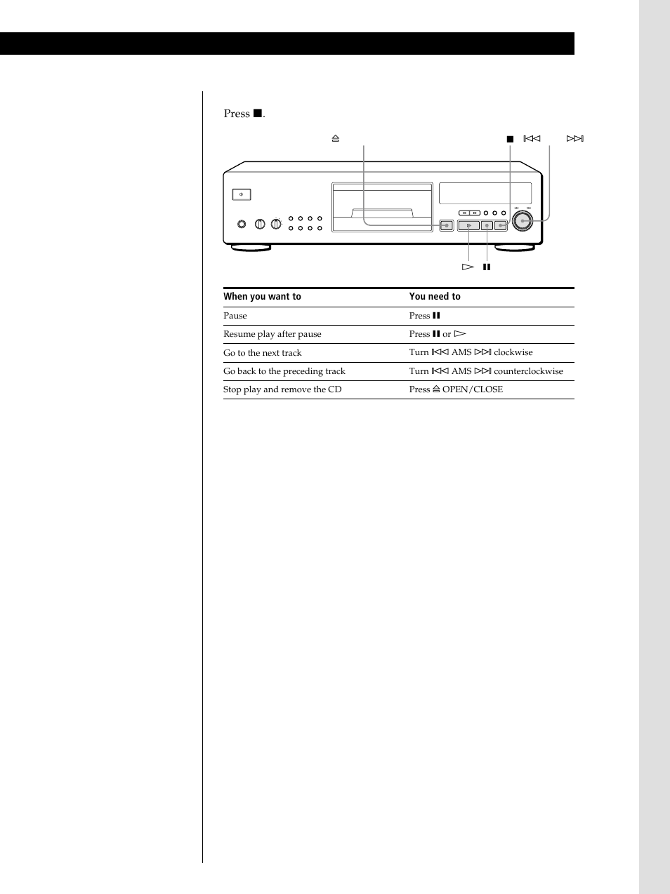 Basic operations, Press p, When you want to | You need to | Sony CDP-XB630 User Manual | Page 7 / 64
