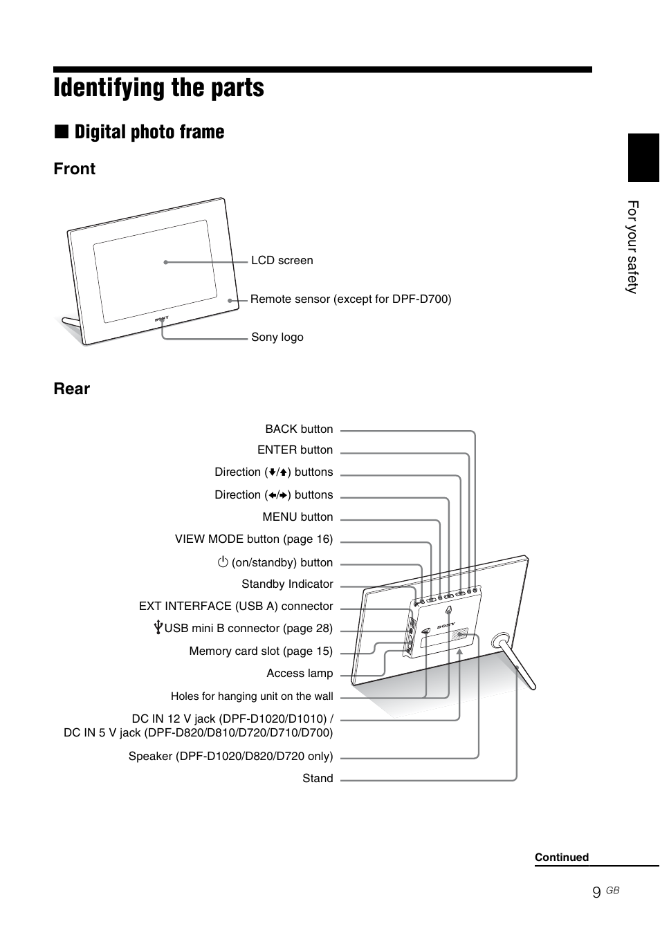 Identifying the parts, Digital photo frame, Xdigital photo frame | Front rear | Sony D820 User Manual | Page 9 / 40