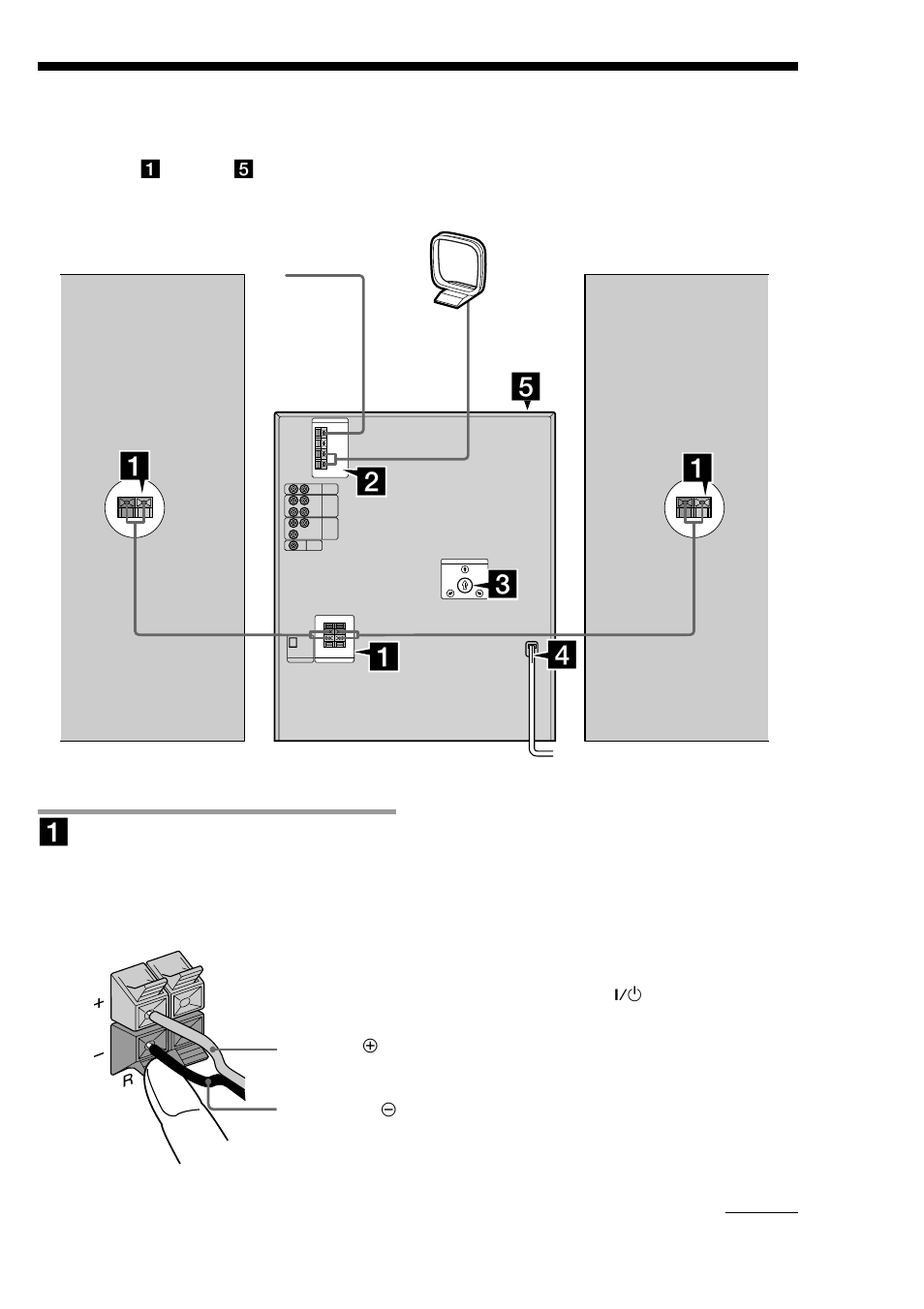 Step 2: hooking up the system | Sony LBT-DR5 User Manual | Page 5 / 52