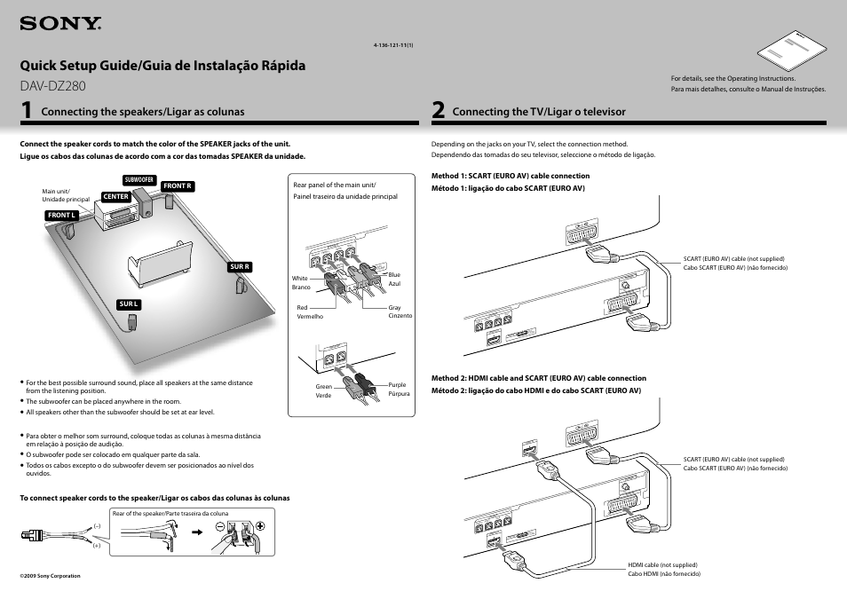 Sony 4-136-121-11(1) User Manual | 2 pages