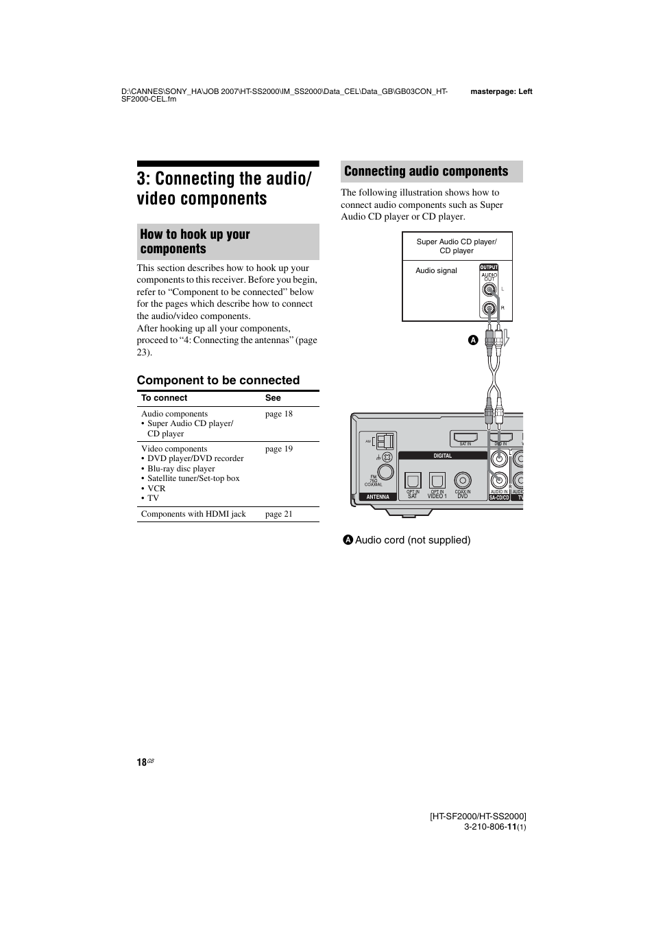 Connecting the audio/ video components, Connecting the audio/video, Components | How to hook up your components, Connecting audio components, Component to be connected, Aaudio cord (not supplied) | Sony HT-SS2000 User Manual | Page 18 / 68