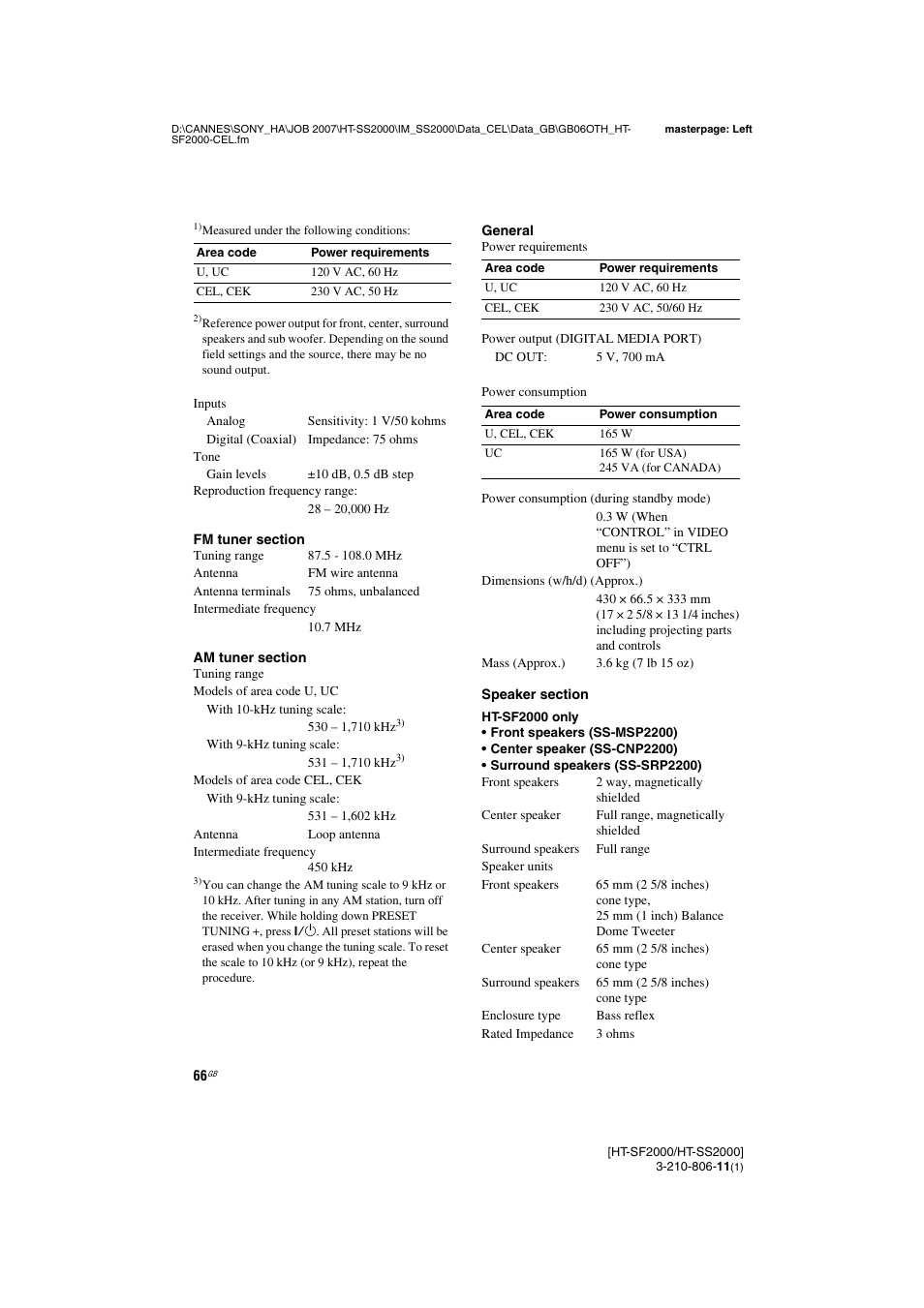 Sony HT-SS2000 User Manual | Page 66 / 68