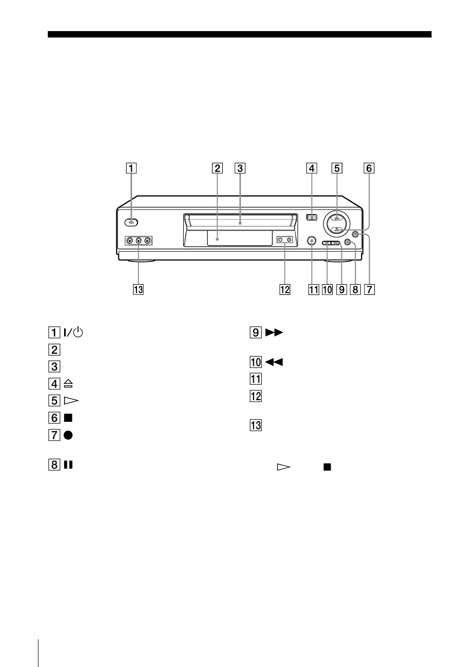 Getting started, Index to parts and controls | Sony SLV-ED828SG User Manual | Page 4 / 64