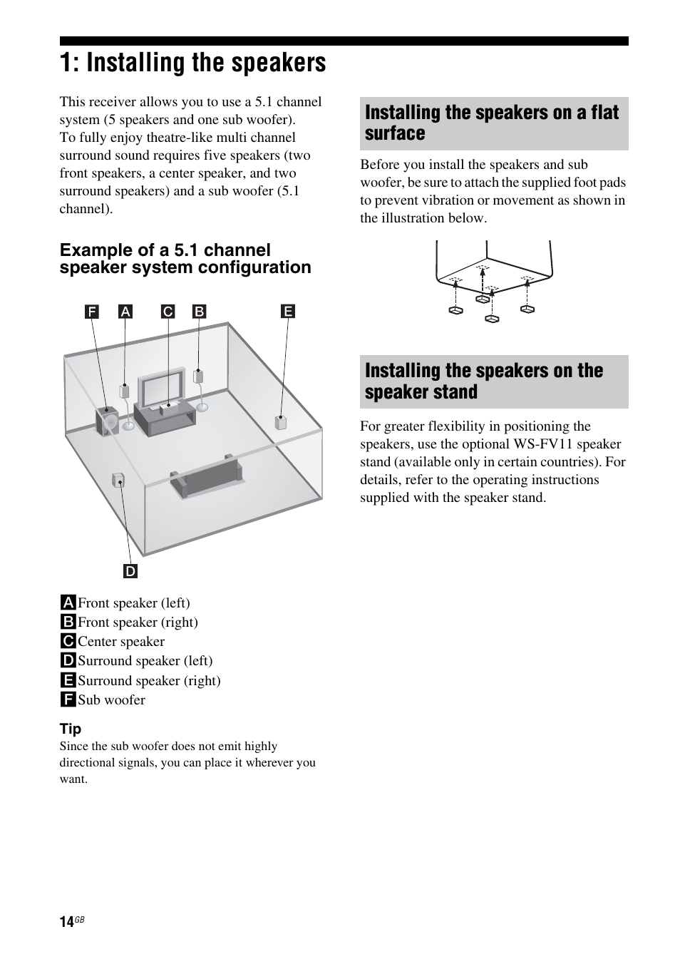 Installing the speakers | Sony HT-DDWG800 User Manual | Page 14 / 80