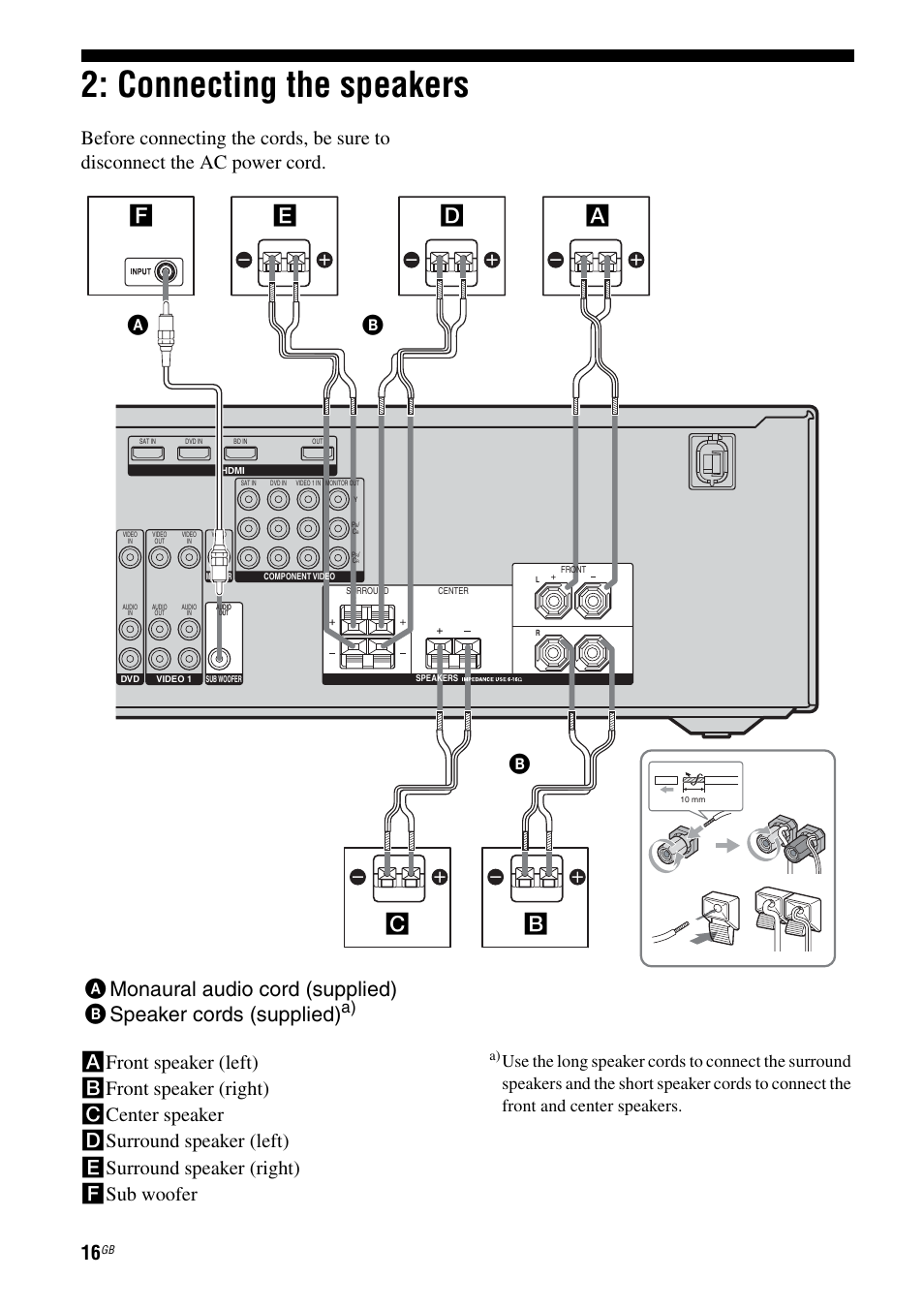 Connecting the speakers | Sony HT-DDWG800 User Manual | Page 16 / 80
