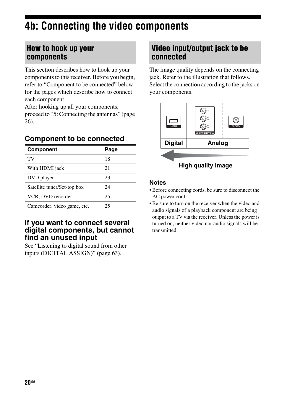 4b: connecting the video components, How to hook up your components, Video input/output jack to be connected | Digital analog high quality image | Sony HT-DDWG800 User Manual | Page 20 / 80