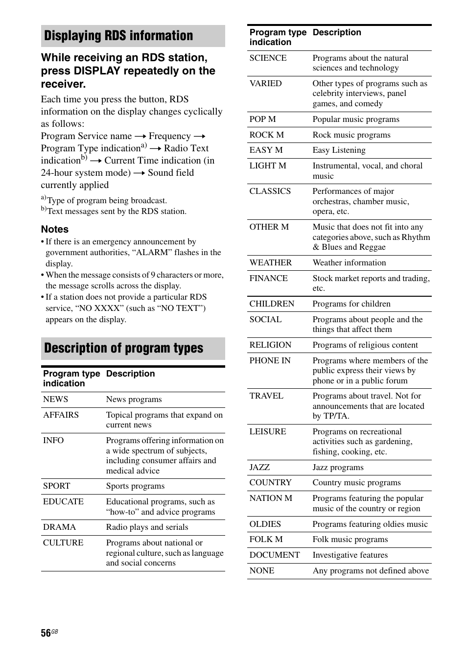 Age 56 | Sony HT-DDWG800 User Manual | Page 56 / 80