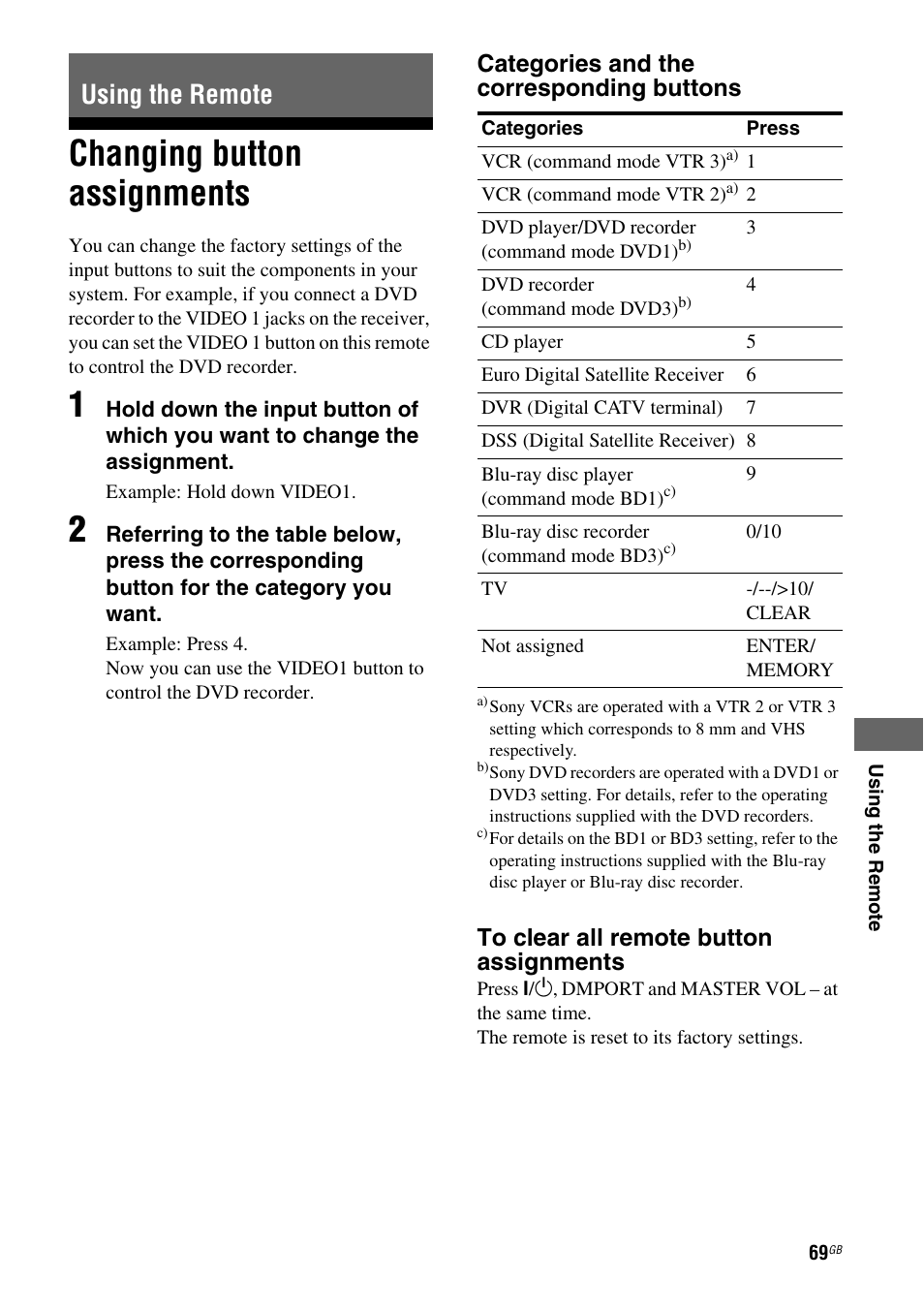 Using the remote, Changing button assignments, See “changing button | Sony HT-DDWG800 User Manual | Page 69 / 80