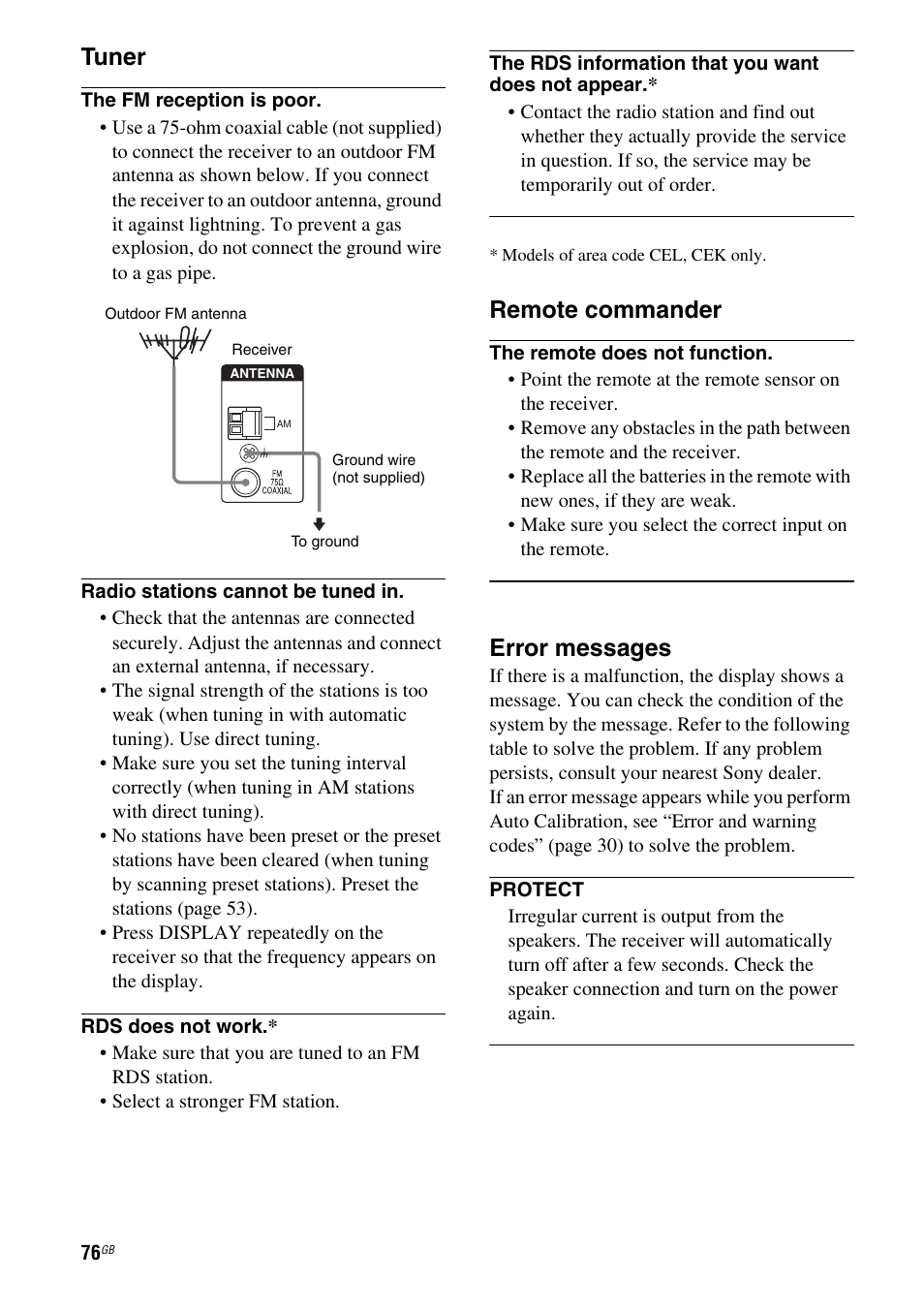 Tuner, Remote commander, Error messages | Sony HT-DDWG800 User Manual | Page 76 / 80