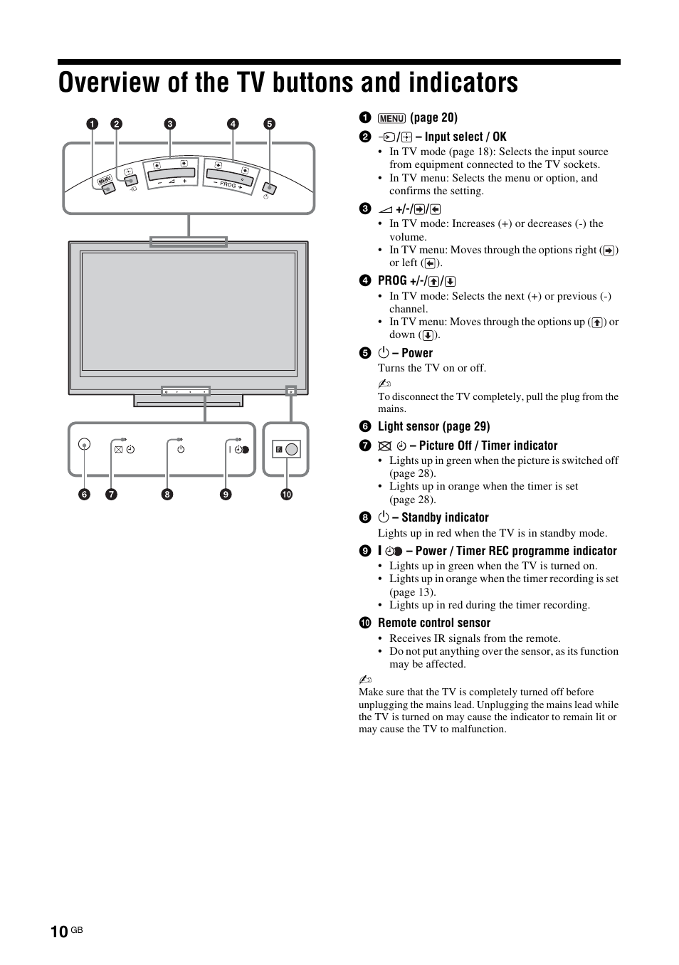 Overview of the tv buttons and indicators | Sony Bravia KDL-32D3010 User Manual | Page 10 / 132