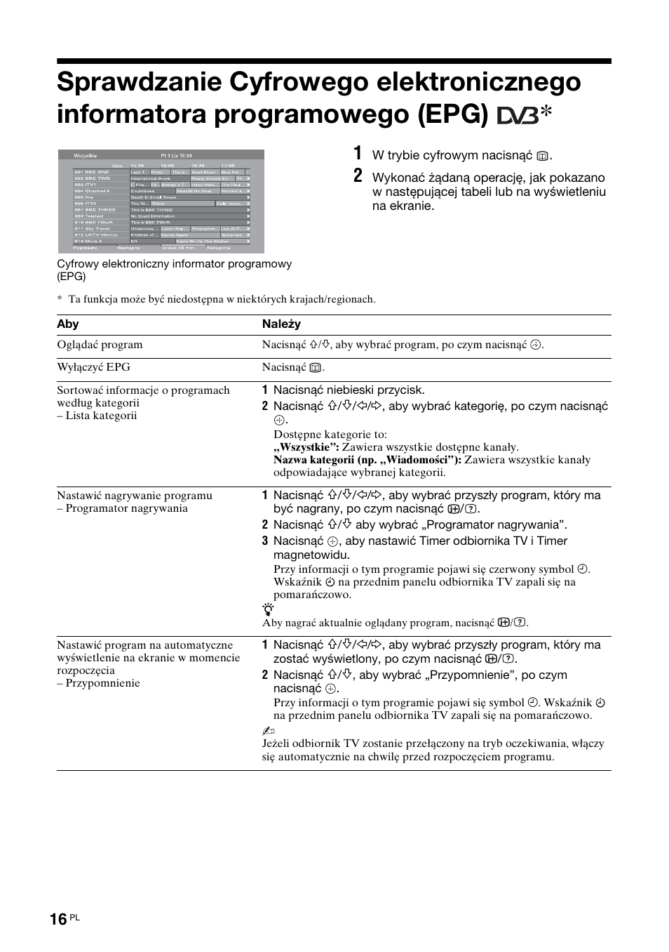 Sony Bravia KDL-32D3010 User Manual | Page 100 / 132