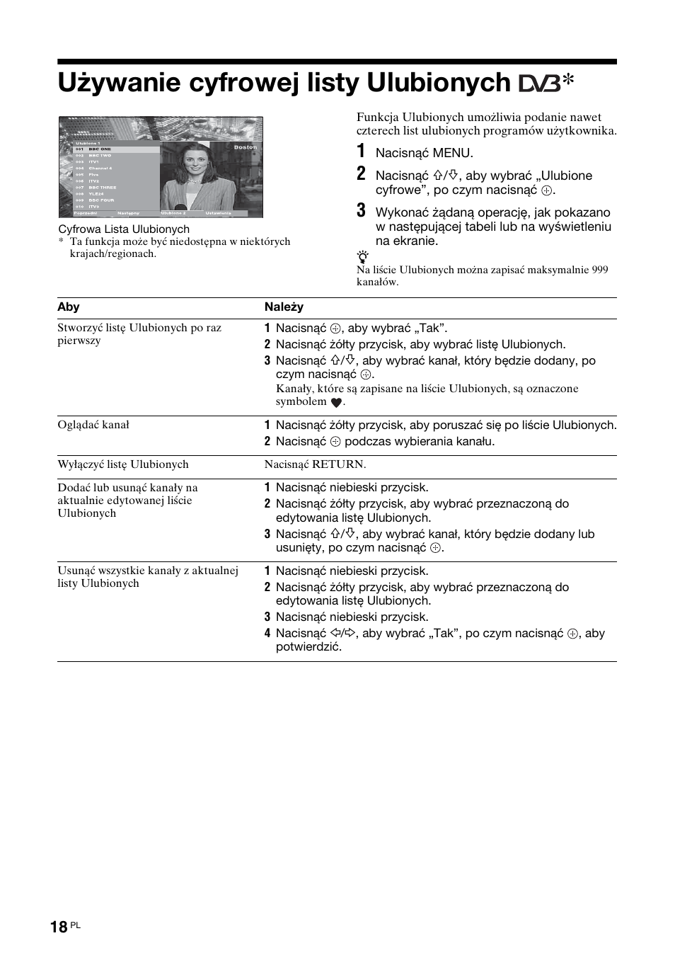 Używanie cyfrowej listy ulubionych | Sony Bravia KDL-32D3010 User Manual | Page 102 / 132