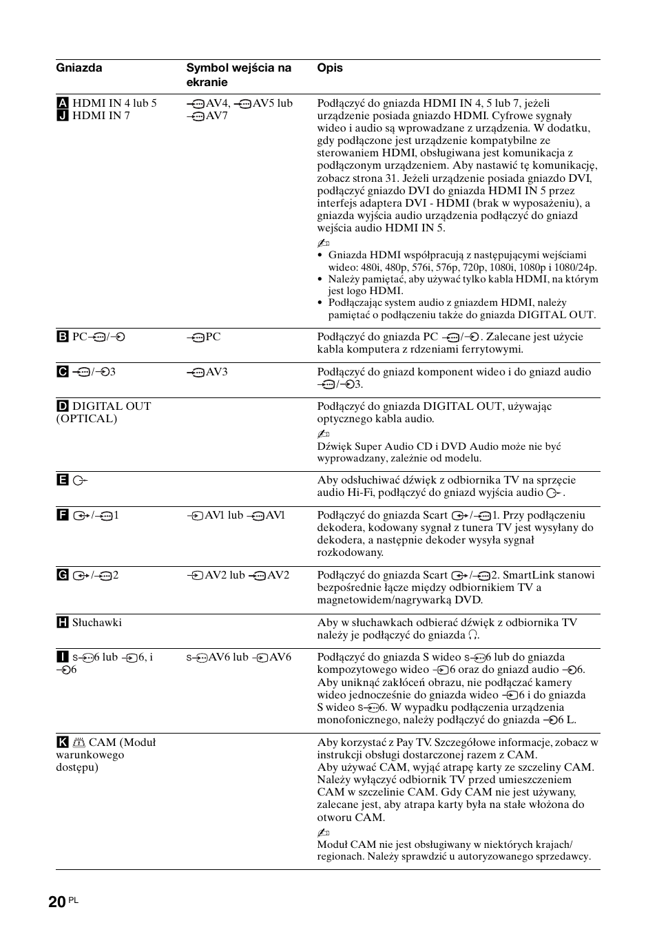 Sony Bravia KDL-32D3010 User Manual | Page 104 / 132