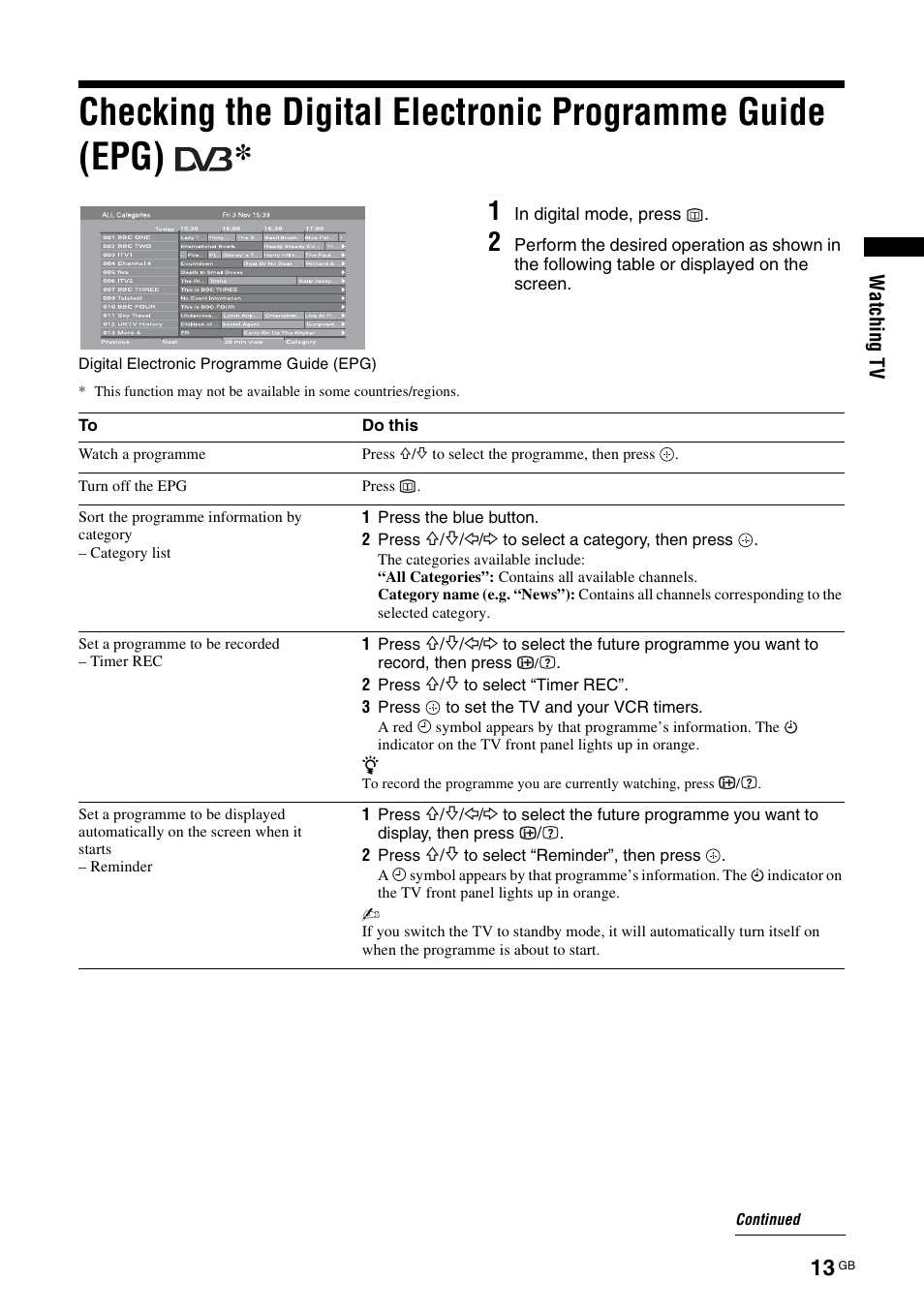 Sony Bravia KDL-32D3010 User Manual | Page 13 / 132