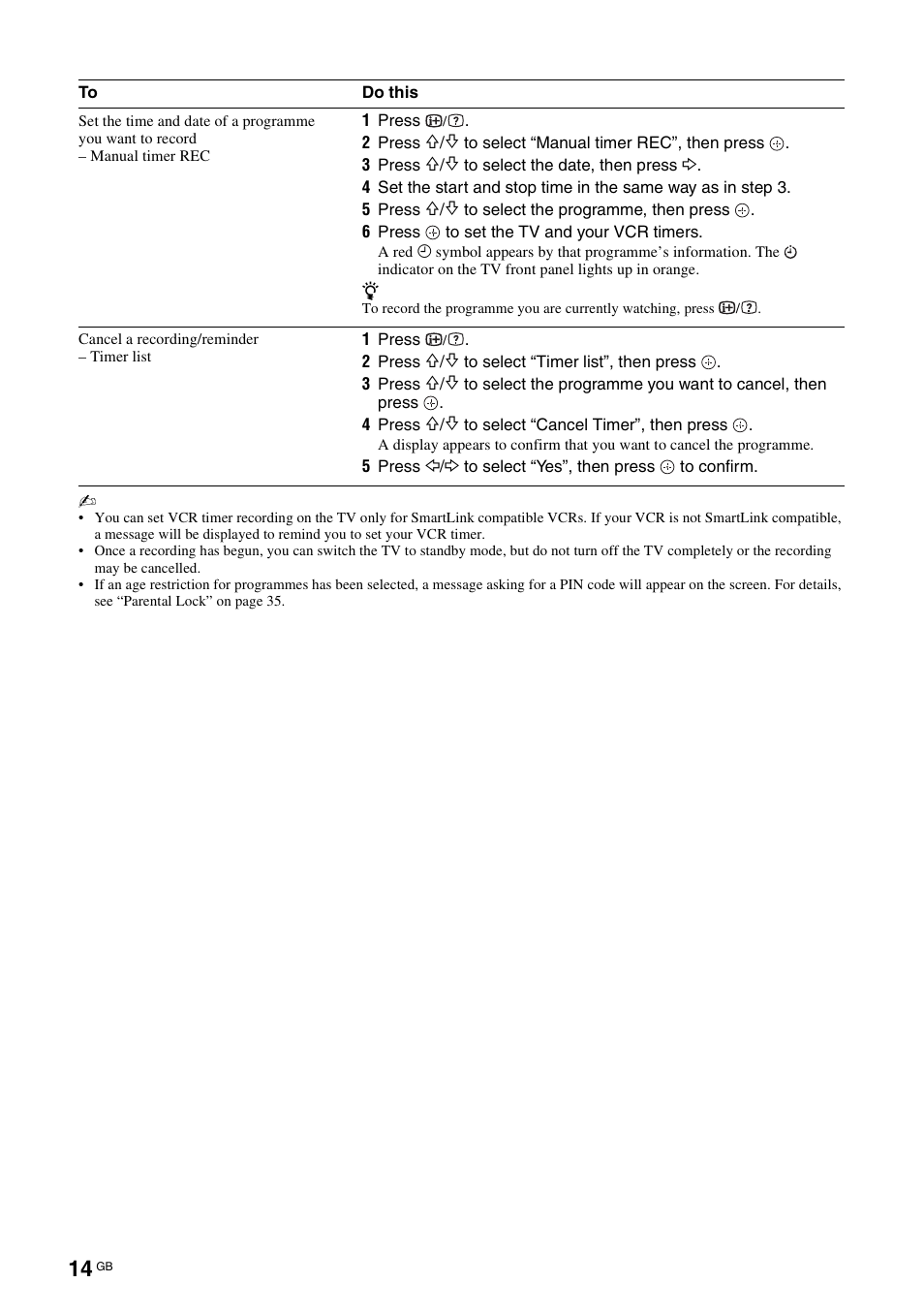 Sony Bravia KDL-32D3010 User Manual | Page 14 / 132