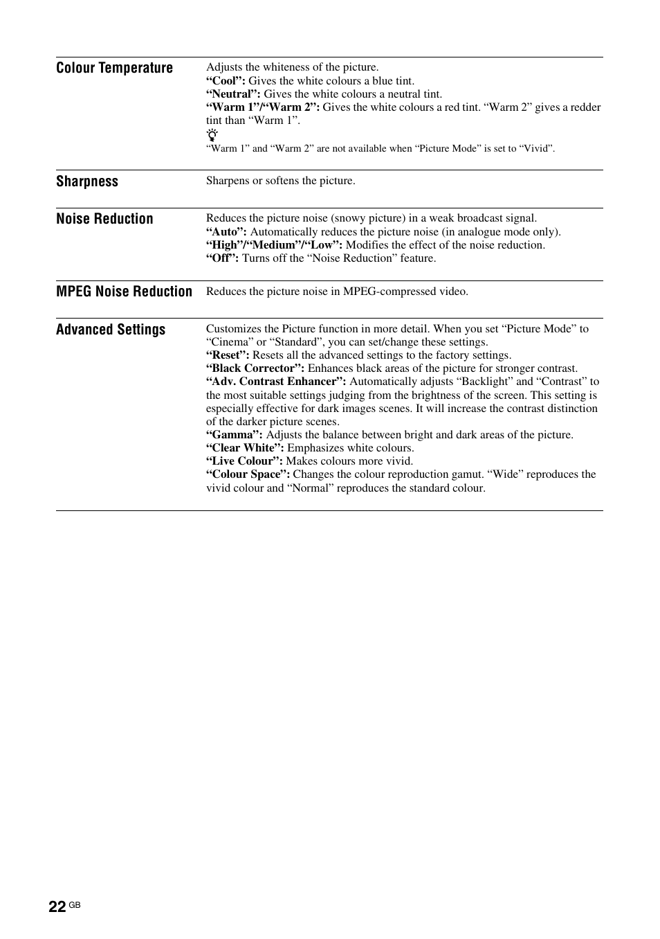 Sony Bravia KDL-32D3010 User Manual | Page 22 / 132