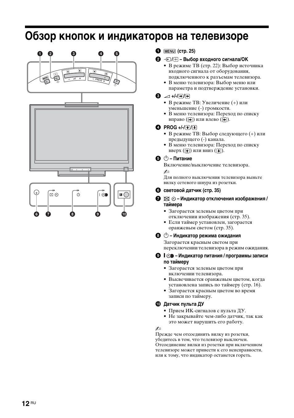 Обзор кнопок и индикаторов на телевизоре | Sony Bravia KDL-32D3010 User Manual | Page 50 / 132