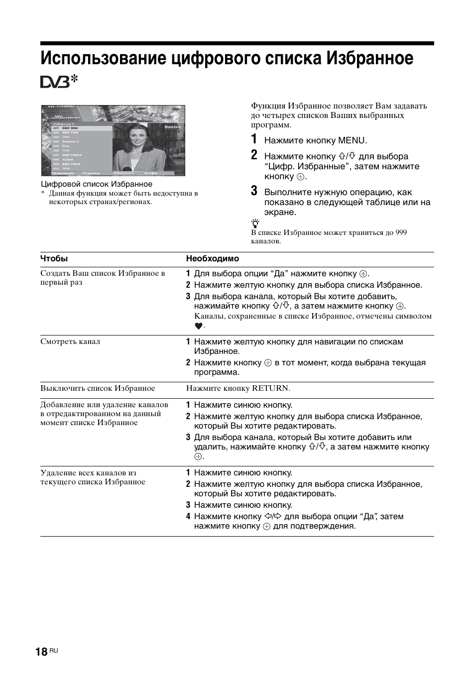 Использование цифрового списка избранное | Sony Bravia KDL-32D3010 User Manual | Page 56 / 132