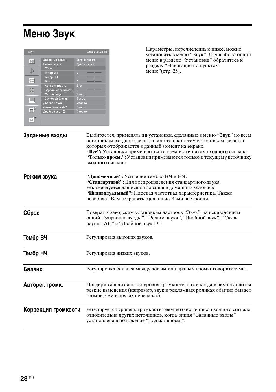 Меню звук | Sony Bravia KDL-32D3010 User Manual | Page 66 / 132