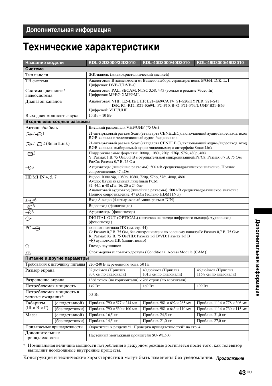 Дополнительная информация, Технические характеристики | Sony Bravia KDL-32D3010 User Manual | Page 81 / 132