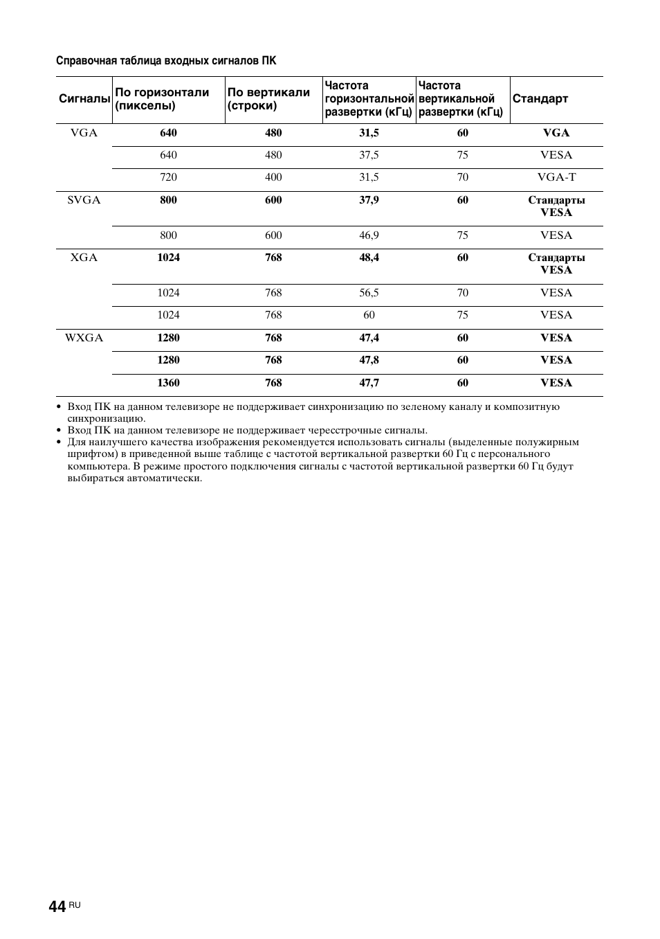 Sony Bravia KDL-32D3010 User Manual | Page 82 / 132