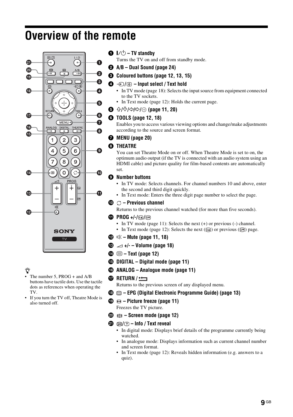 Overview of the remote | Sony Bravia KDL-32D3010 User Manual | Page 9 / 132