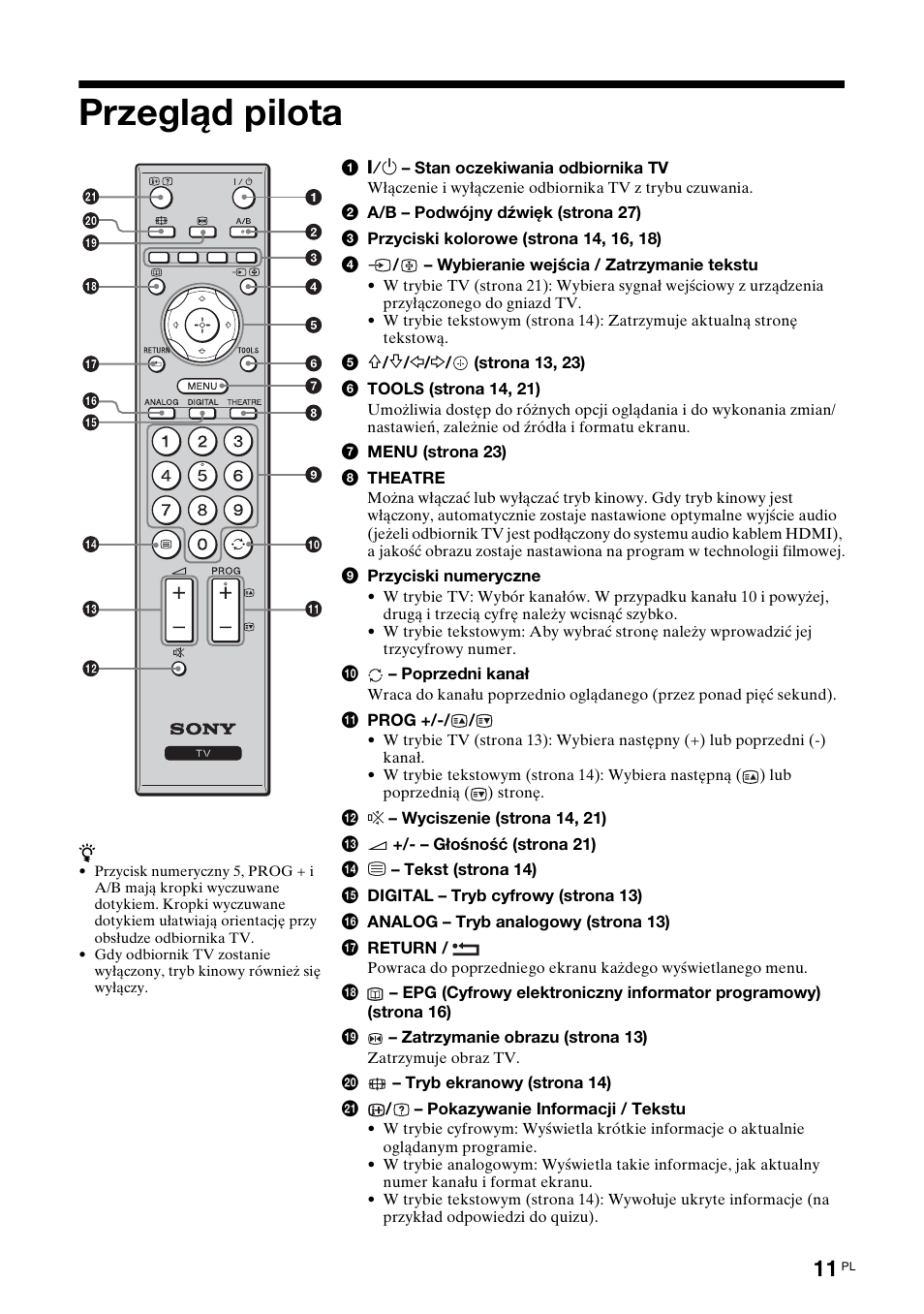 Przegląd pilota | Sony Bravia KDL-32D3010 User Manual | Page 95 / 132