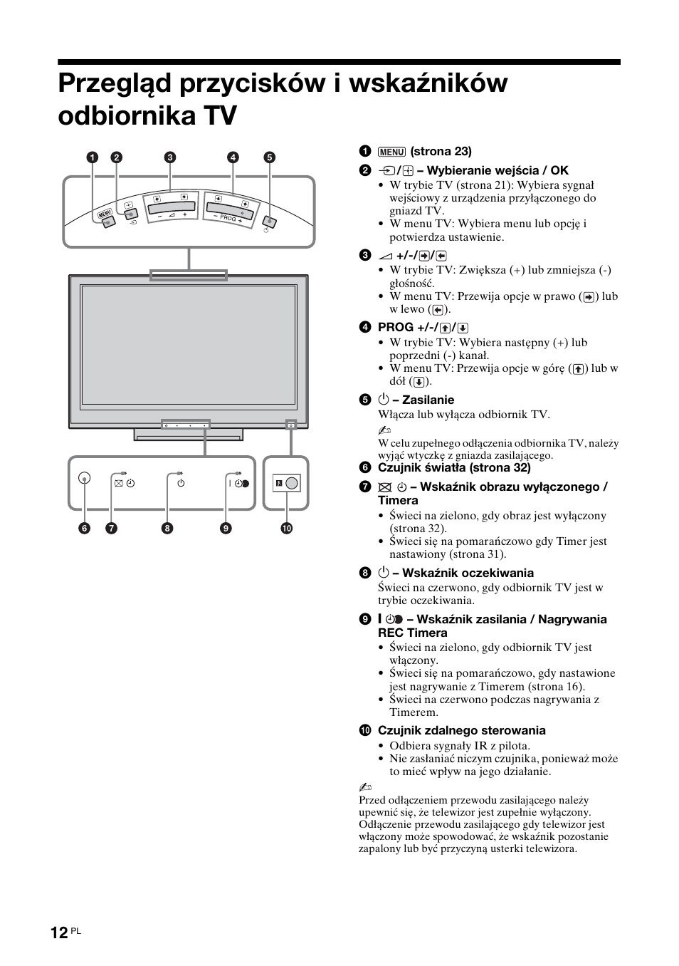 Przegląd przycisków i wskaźników odbiornika tv | Sony Bravia KDL-32D3010 User Manual | Page 96 / 132