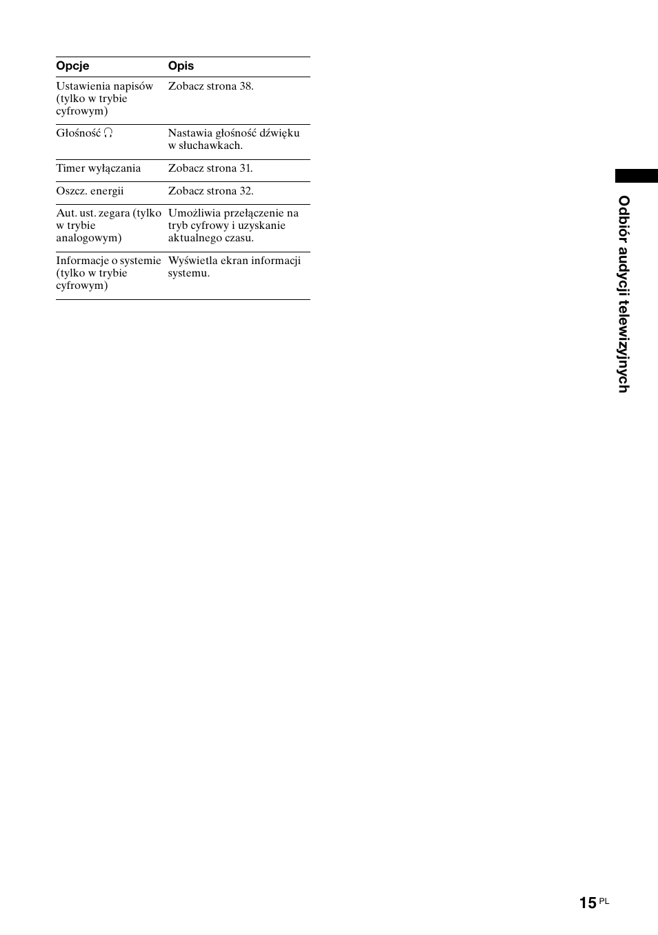 Sony Bravia KDL-32D3010 User Manual | Page 99 / 132