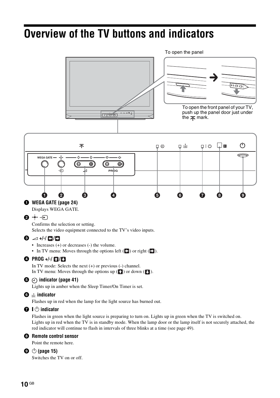Overview of the tv buttons and indicators, Overview of the tv buttons and, Indicators | Sony KF-E42A10 User Manual | Page 10 / 60