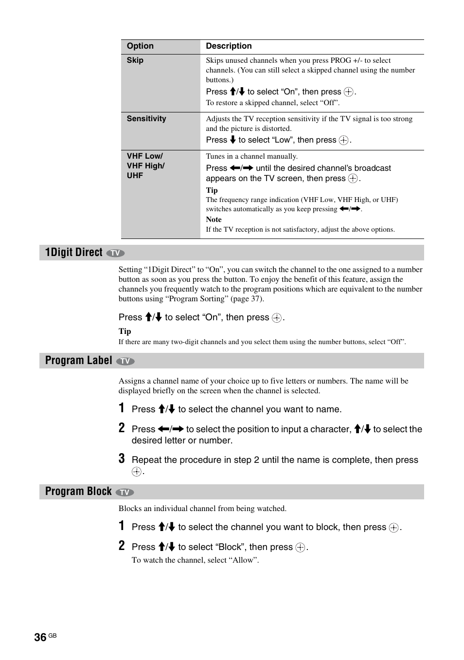 1digit direct, Program label, Program block | 1digit direct program label program block, L (36) | Sony KF-E42A10 User Manual | Page 36 / 60