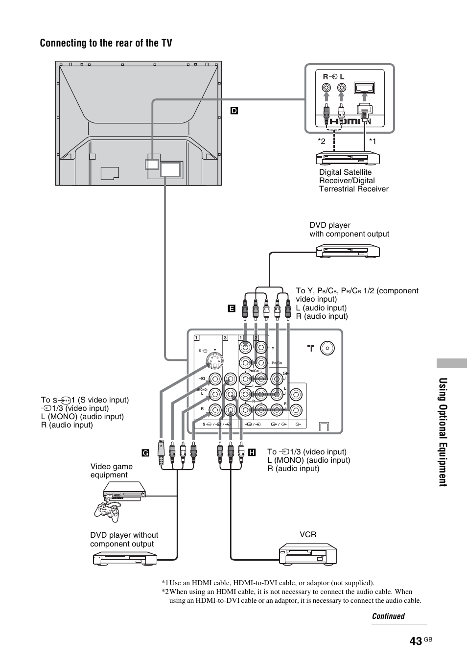 Us ing opt ion al e qui pment, Connecting to the rear of the tv | Sony KF-E42A10 User Manual | Page 43 / 60