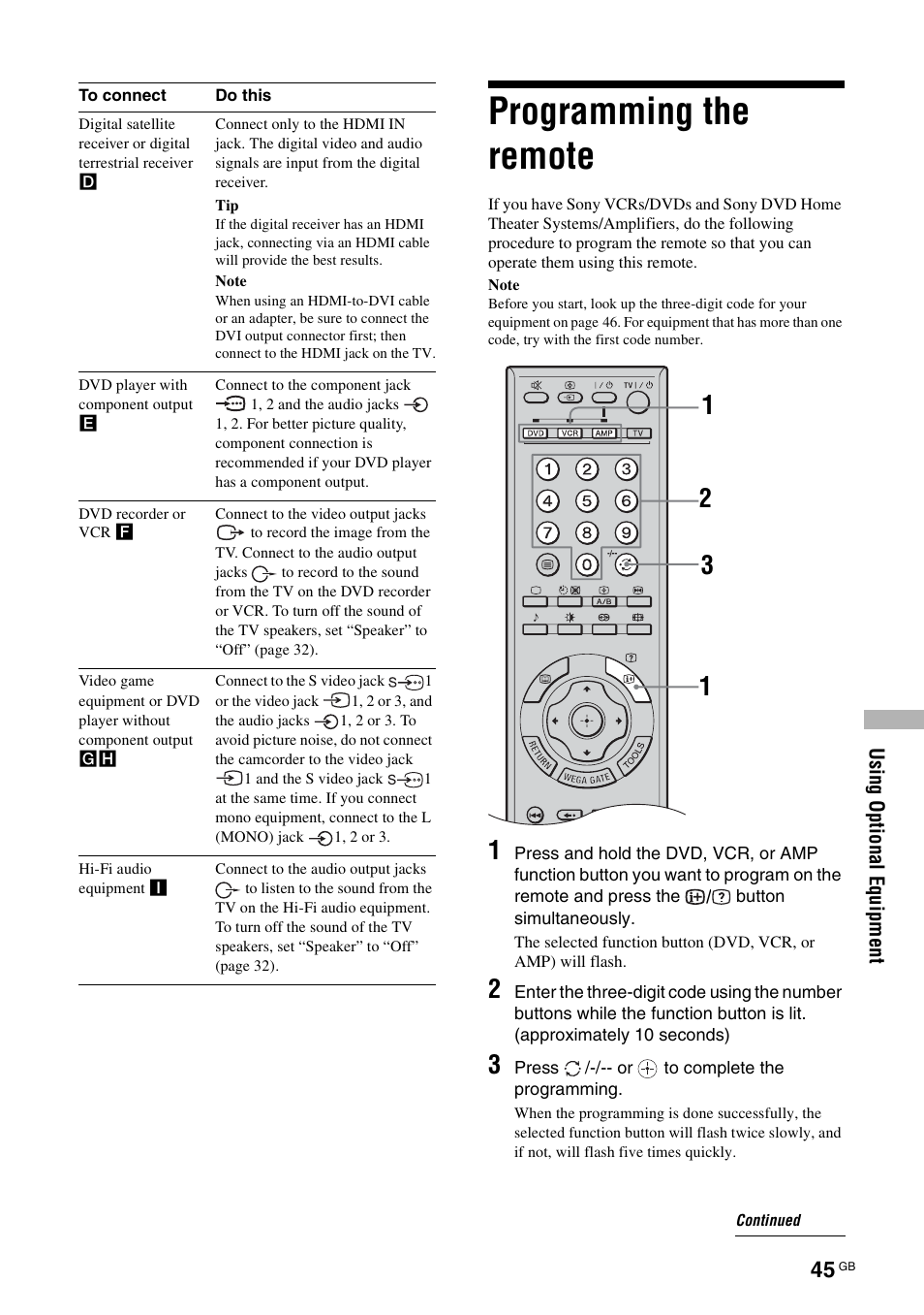 Programming the remote | Sony KF-E42A10 User Manual | Page 45 / 60