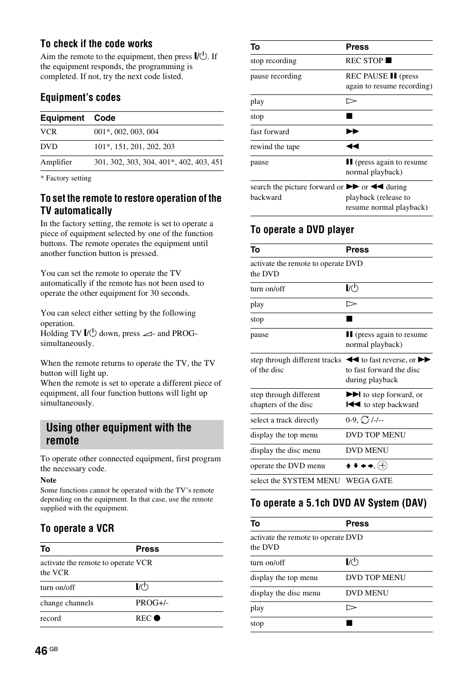 Using other equipment with the remote, Equipment’s codes | Sony KF-E42A10 User Manual | Page 46 / 60