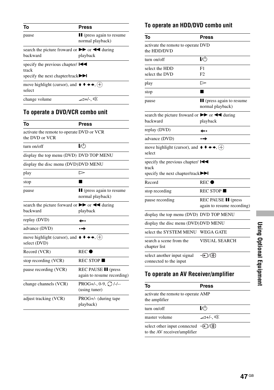 Us ing opt ion al e qui pment | Sony KF-E42A10 User Manual | Page 47 / 60