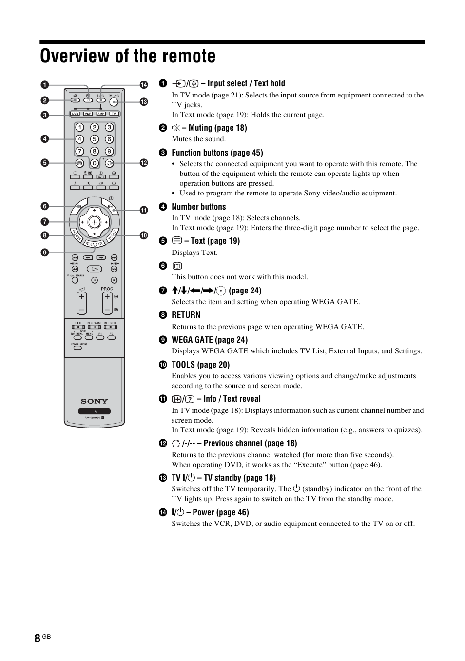 Overview of the remote | Sony KF-E42A10 User Manual | Page 8 / 60