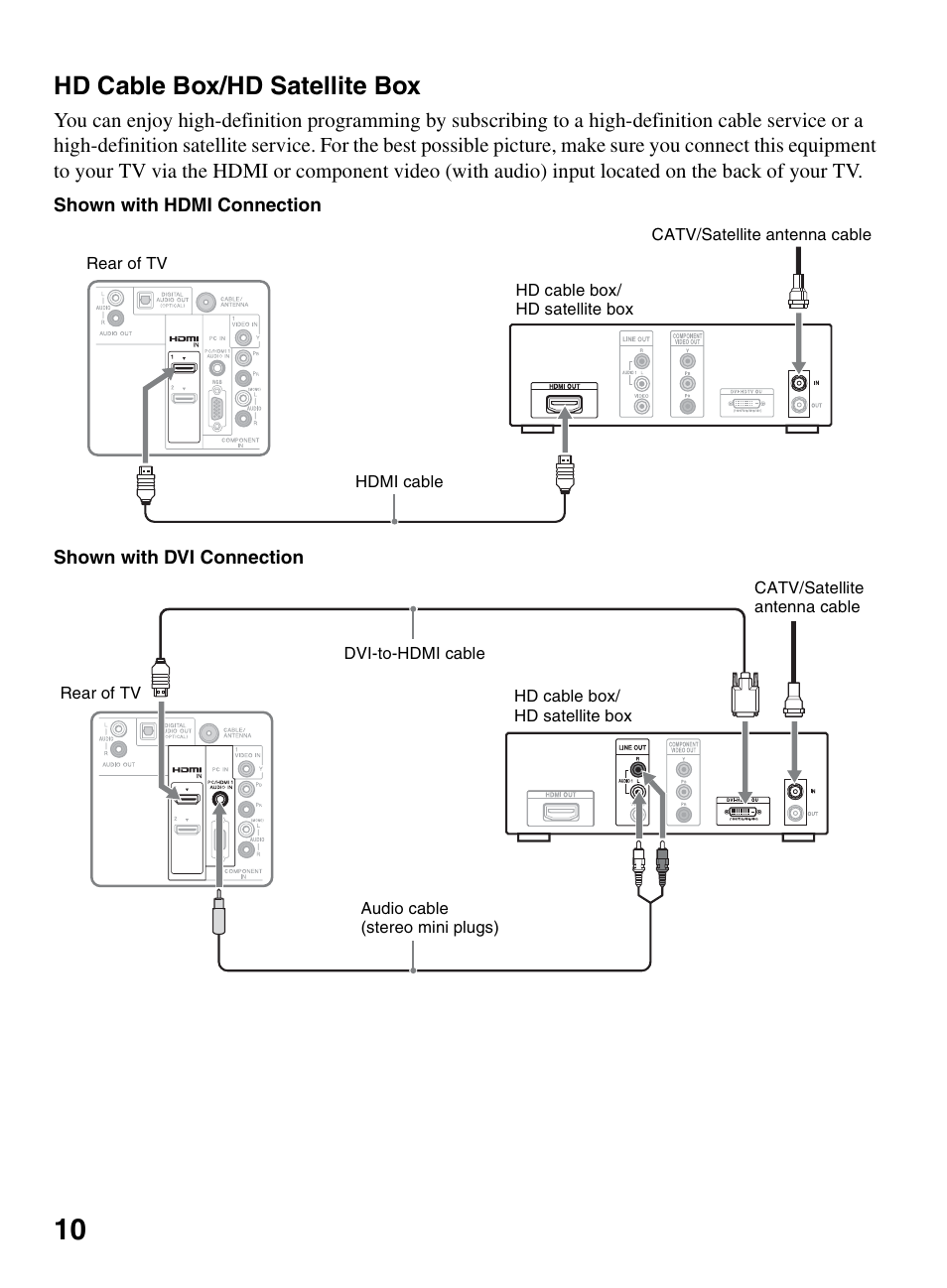 Hd cable box/hd satellite box | Sony BRAVIA KDL-22BX321 User Manual | Page 10 / 64