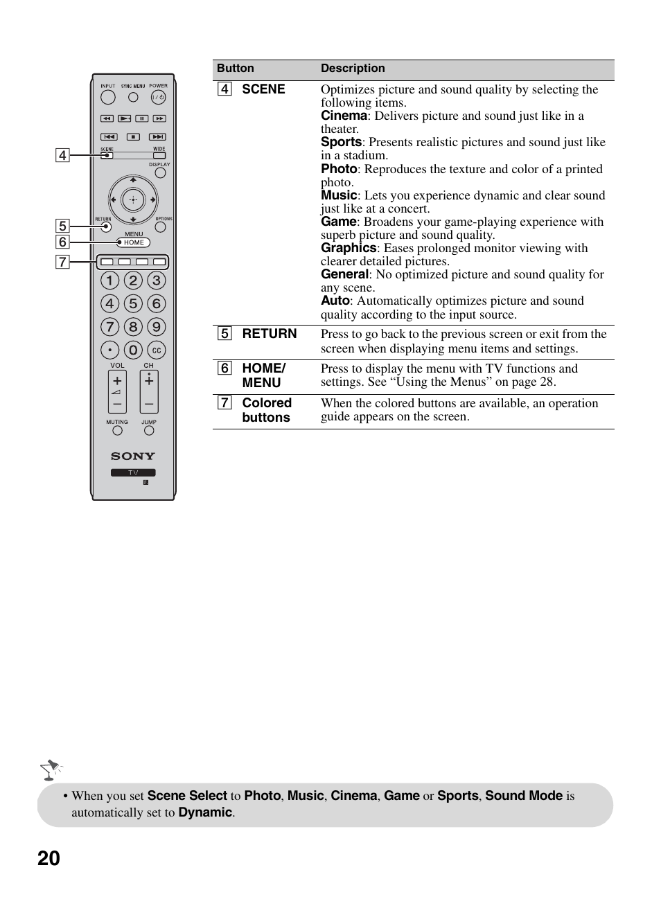 Sony BRAVIA KDL-22BX321 User Manual | Page 20 / 64