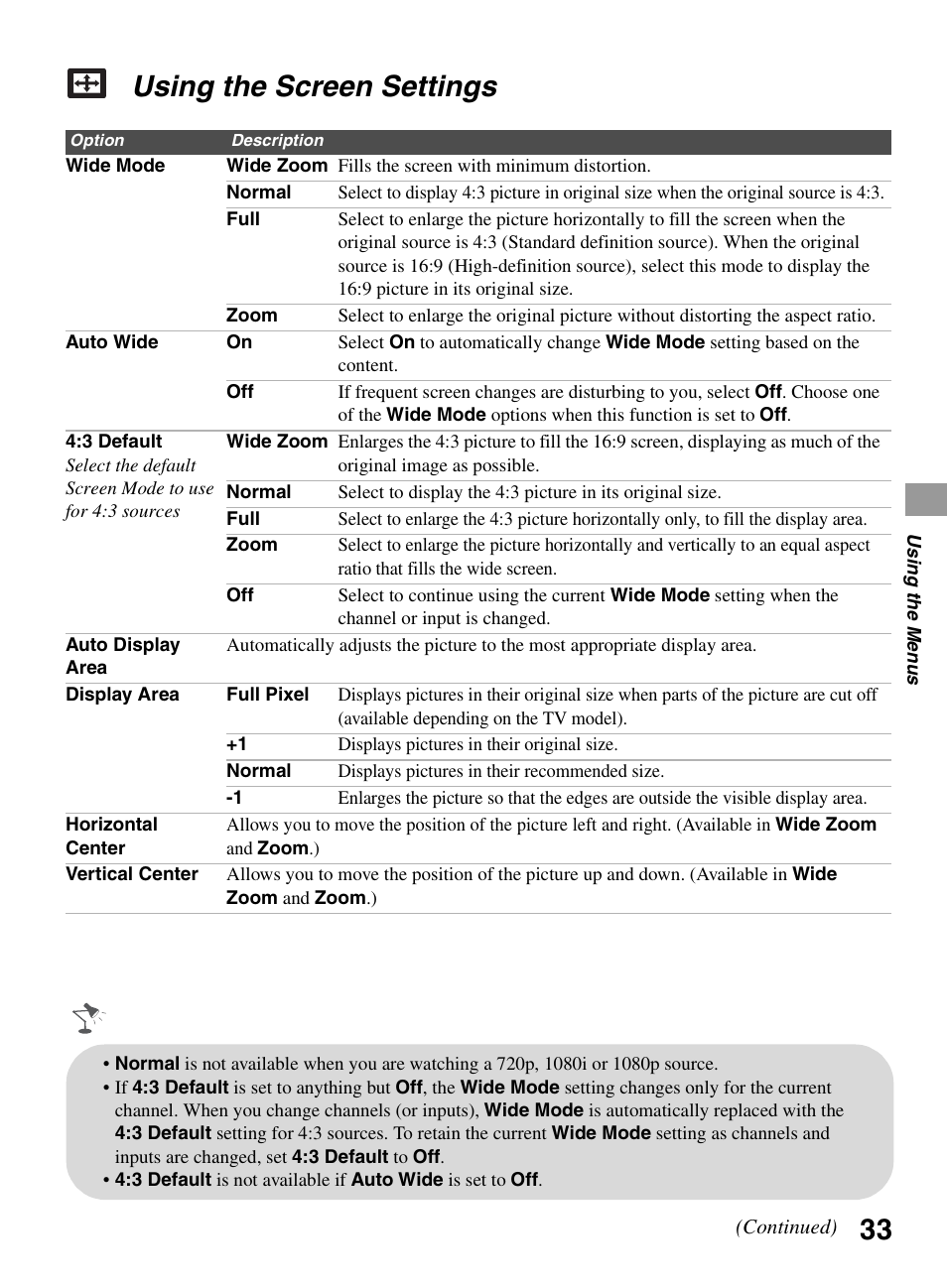 Using the screen settings | Sony BRAVIA KDL-22BX321 User Manual | Page 33 / 64
