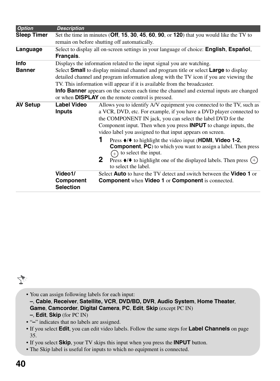Sony BRAVIA KDL-22BX321 User Manual | Page 40 / 64