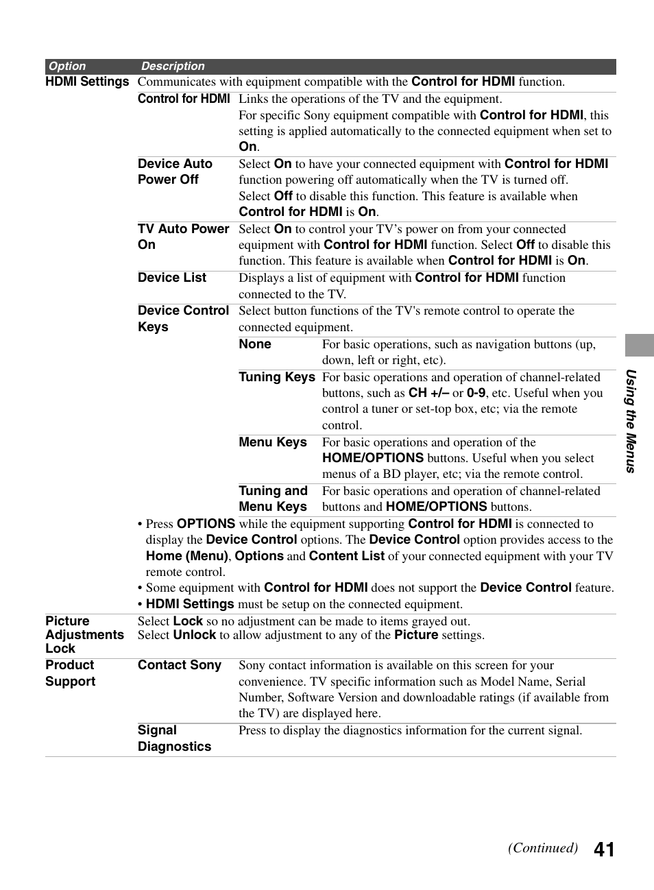 Sony BRAVIA KDL-22BX321 User Manual | Page 41 / 64