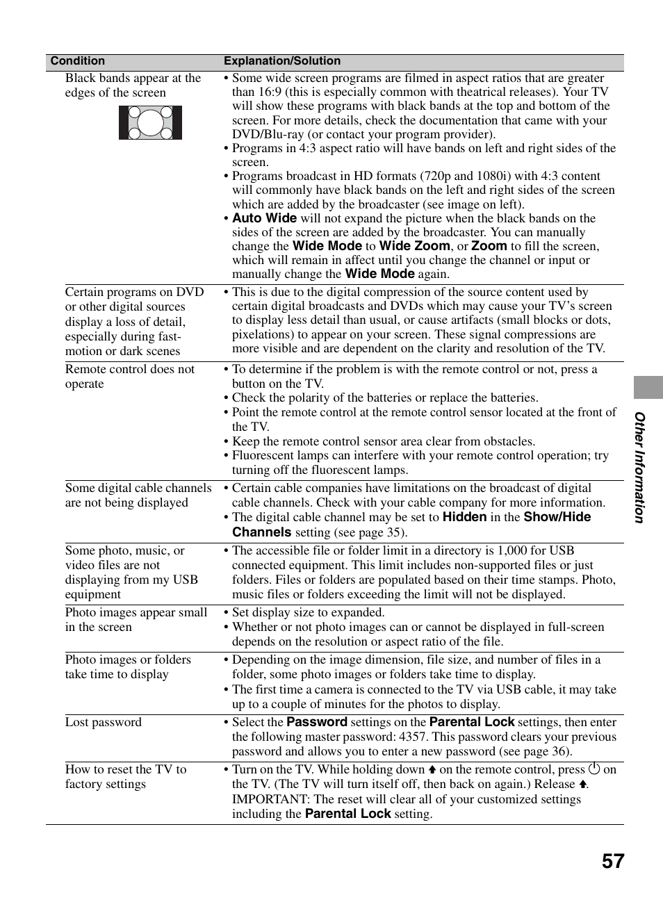 Sony BRAVIA KDL-22BX321 User Manual | Page 57 / 64