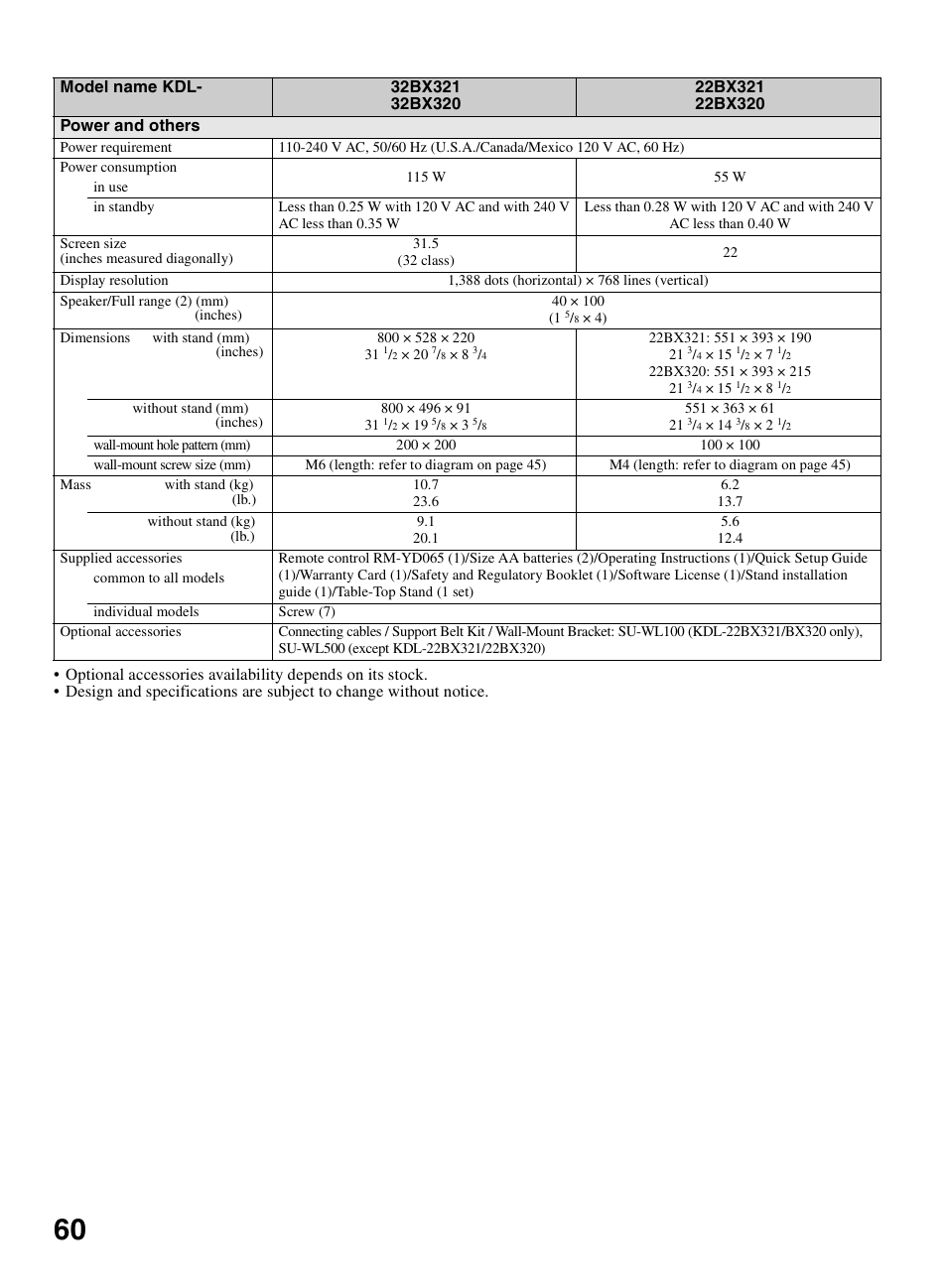 Sony BRAVIA KDL-22BX321 User Manual | Page 60 / 64