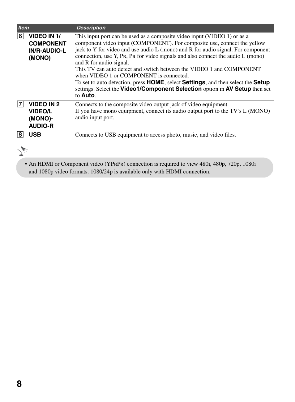 Sony BRAVIA KDL-22BX321 User Manual | Page 8 / 64